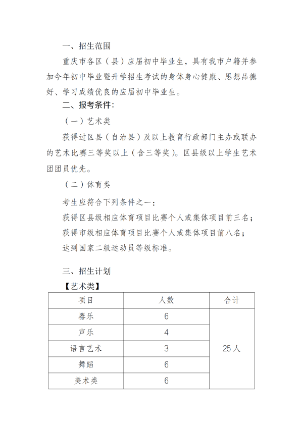 2023体艺招生简章【公众号】(1)_00.png