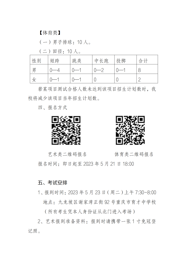 2023体艺招生简章【公众号】(1)_01.png